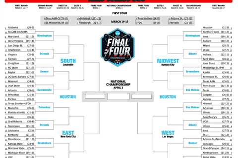 Printable NCAA bracket: The complete 2023 March Madness field