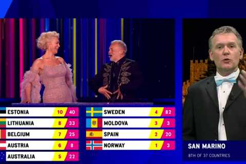 Eurovision crowd sternly warned to stop booing after guest takes swipe at hosts