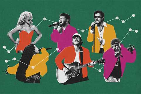 2025 Midyear Record Label Market Share: REPUBLIC Leads, Interscope Stays Hot, Atlantic Inches Up