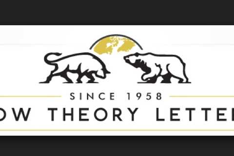 StoryPop UGC Agency Enhances Brand Engagement Through Authentic User-Generated Content | Dow Theory ..
