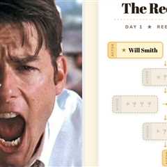 Only A Total Film Genius Can Finish All Of These Increasingly Tough Movie Chains