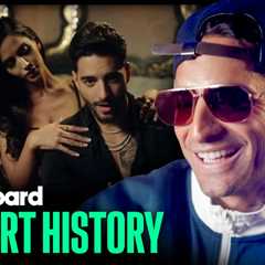 Maluma Runs Through His Biggest Hits: ‘Felices Los 4,’ ‘Chantaje,’ ‘Vente Pa’ Ca’ & More |..