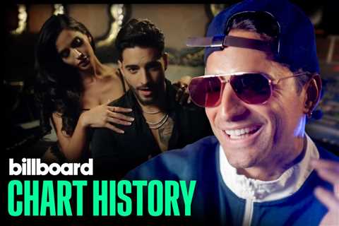 Maluma Runs Through His Biggest Hits: ‘Felices Los 4,’ ‘Chantaje,’ ‘Vente Pa’ Ca’ & More |..