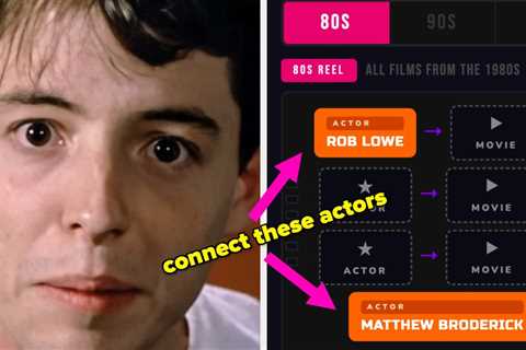 No One Born After 1992 Can Finish These Increasingly Tough '80s And '90s Movie Chains